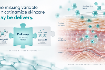 Delivery is the missing piece of the puzzle in skin care science.